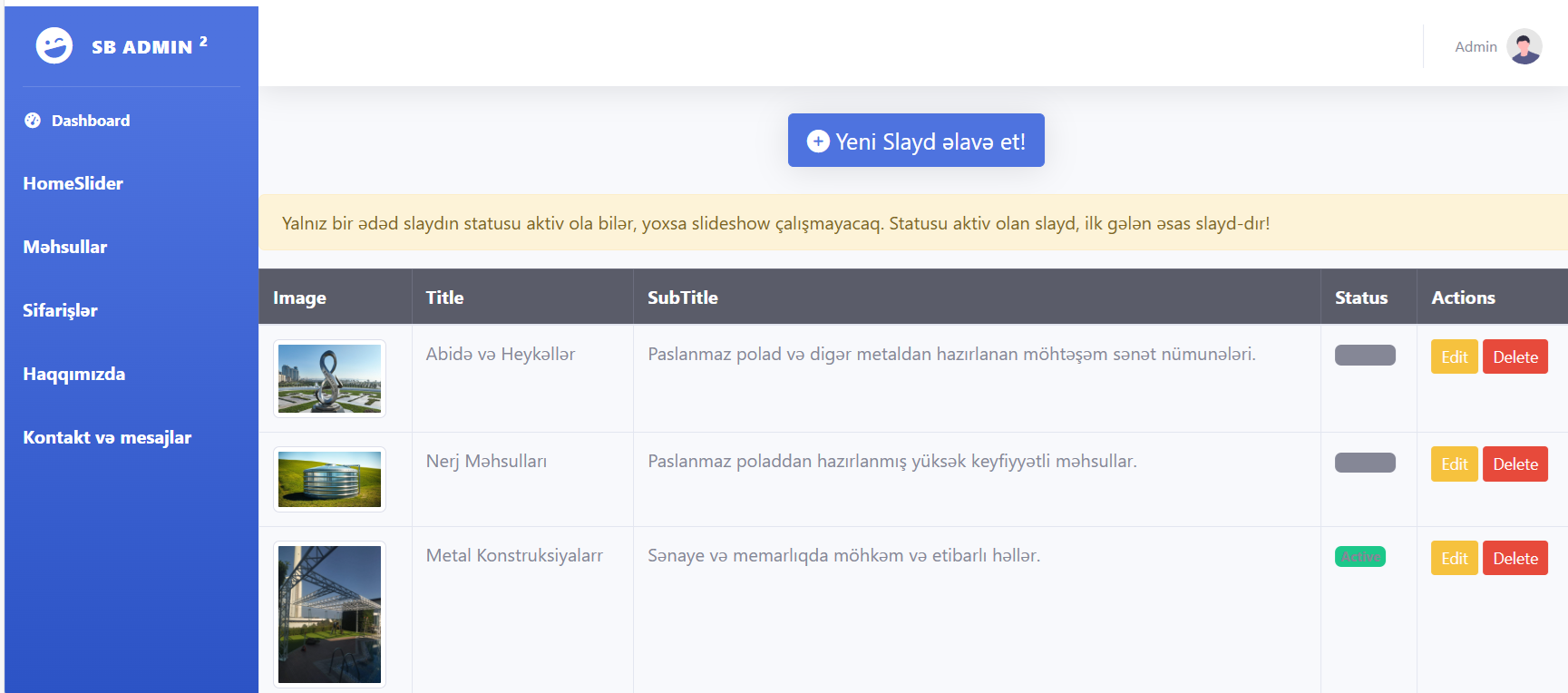 ElitNERJ Admin Panel Screenshot
